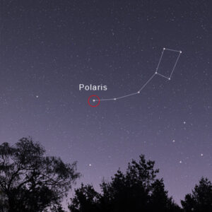 Navigating with the North Star, Polaris